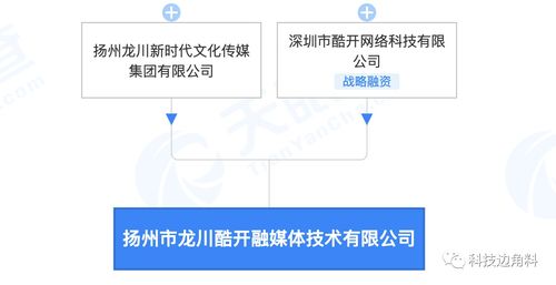 酷開成立揚(yáng)州龍川融媒體公司，發(fā)力數(shù)字內(nèi)容制作與軟件開發(fā)